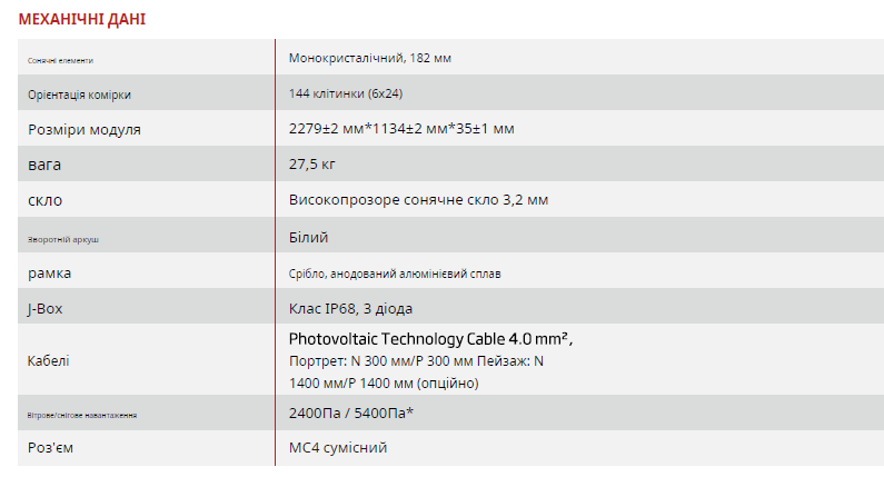 Знімок екрана 2024-02-22 114127.png Знімок екрана 2024-02-22 114127.png